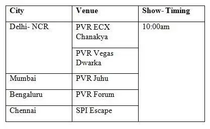 PVR prepares to welcome the New Year with a first-of-its-kind consumer offering: The Nostalgic Show